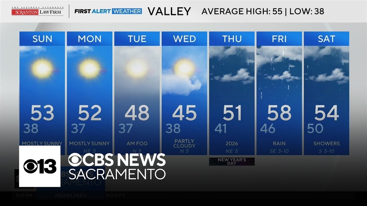 Saturday evening weather forecast - Dec. 27, 2025