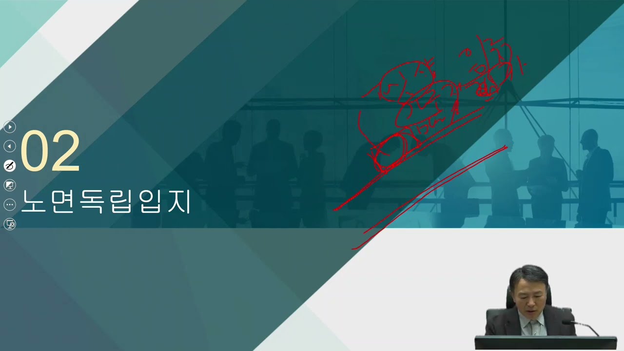 입지중요성과 입지유형