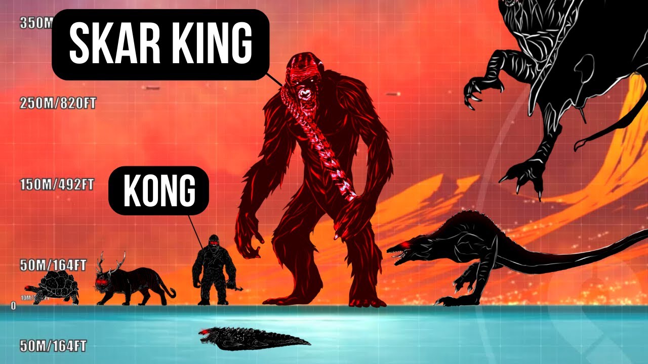 Scar King vs Skull Island Creatures Size Comparison