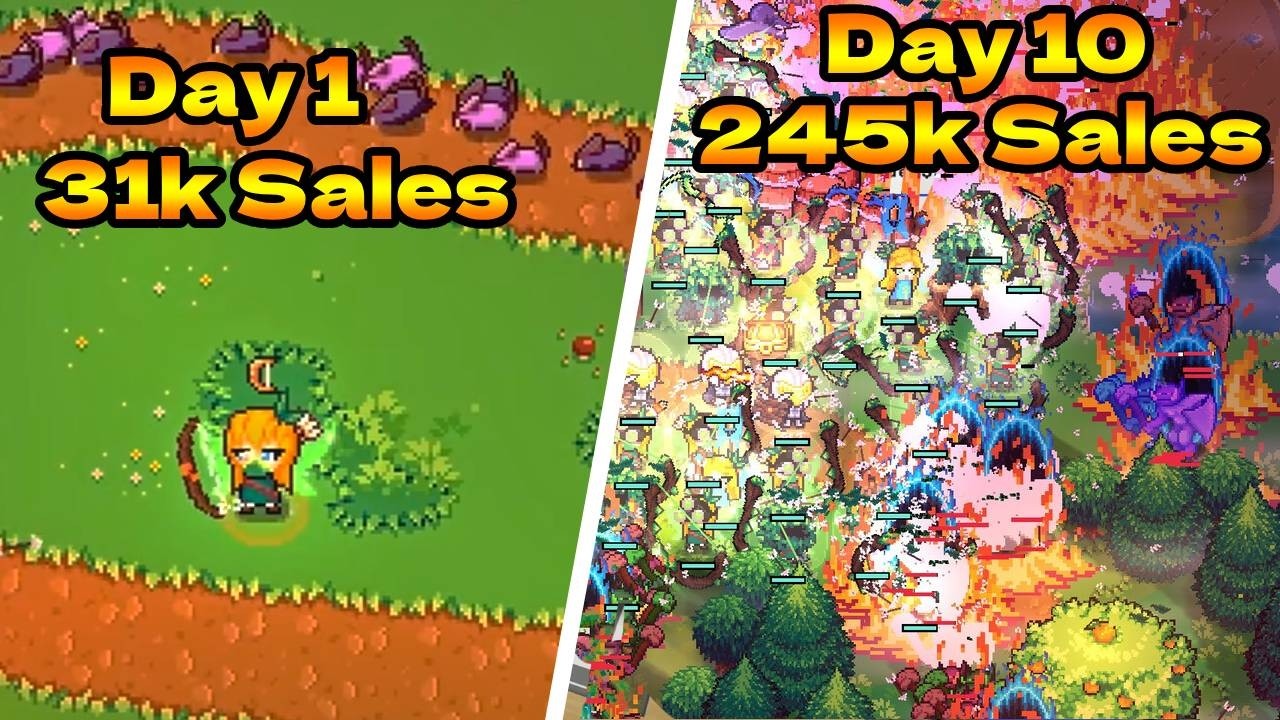 Tangy TD &mdash; первая игра, разработанная одним человеком: 245 тысяч просмотров за 10 дней, вау!