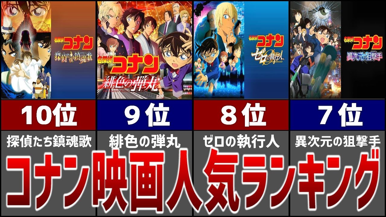 【絶対に見ろ】名探偵コナン 歴代映画人気ランキングTOP10！