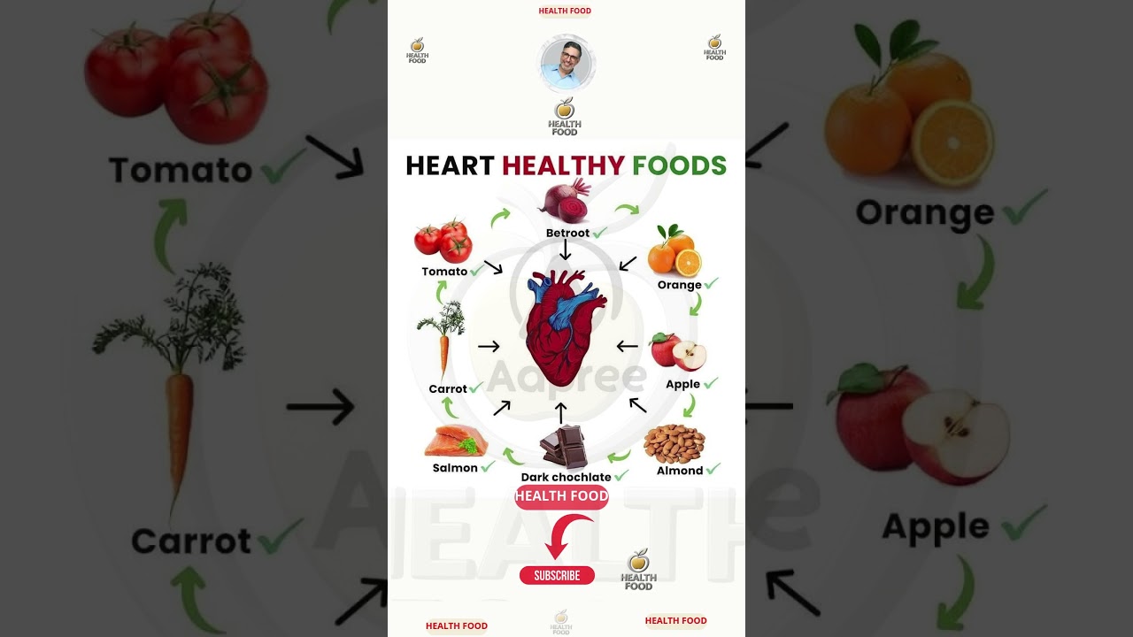 Top 8 Heart Healthy Foods to Eat Now 