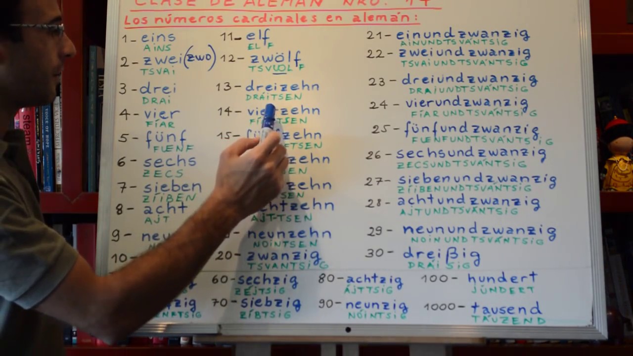Aprender aleman 14: Los numeros en aleman - Parte 2
