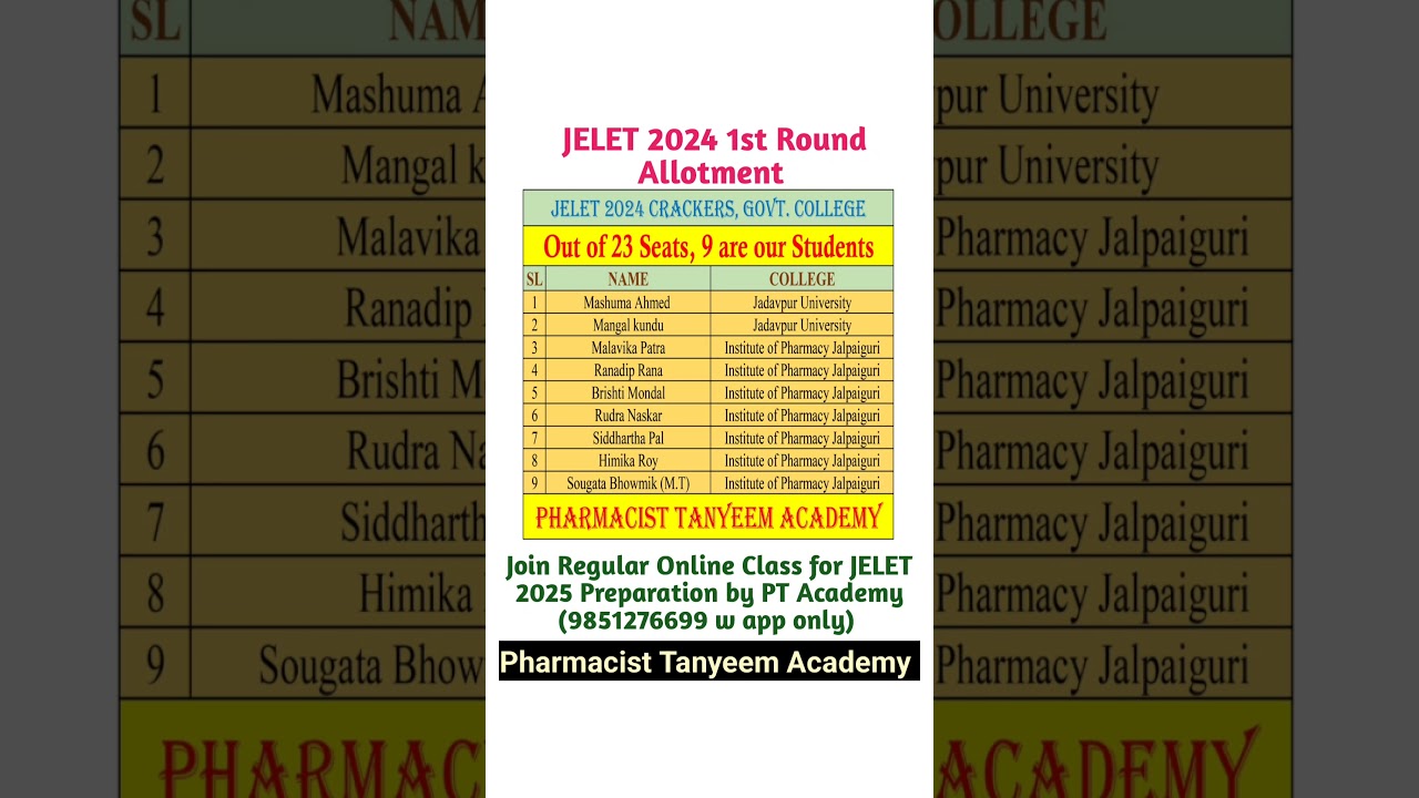 JELET 2024 1st Round Allotment | Jadavpur University, IOP Jolpaiguri | Lateral B Pharm | PT Academy