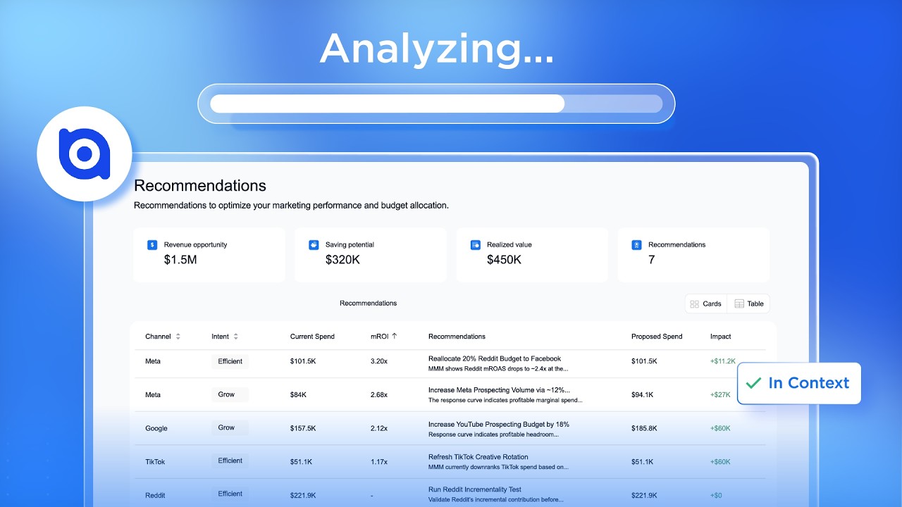 BlueAlpha | AI Marketing Action System Explainer Video by Beliv8 Motion