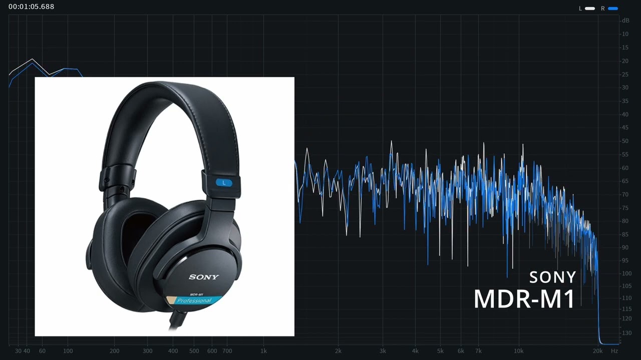 SONY MDR-M1 ヘッドフォン出力音