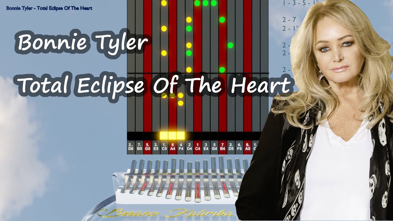 Kalimba tutorial:  Bonnie Tyler - Total Eclipse Of The Heart