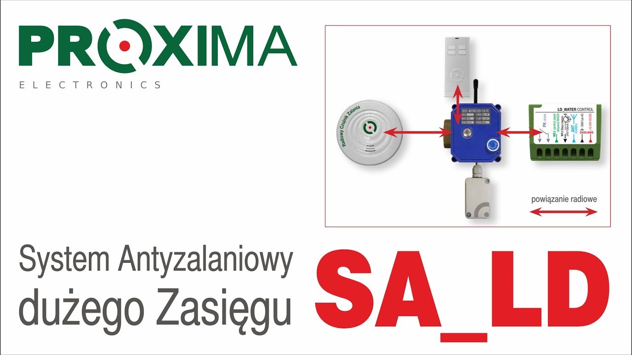 System Antyzalaniowy dużego Zasięgu SA_LD marki Proxima
