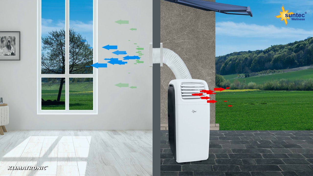 SUNTEC Wellness portable local air conditioner TRANSFORM Eco R290 &ndash; cooling + heating indoor/outdoor