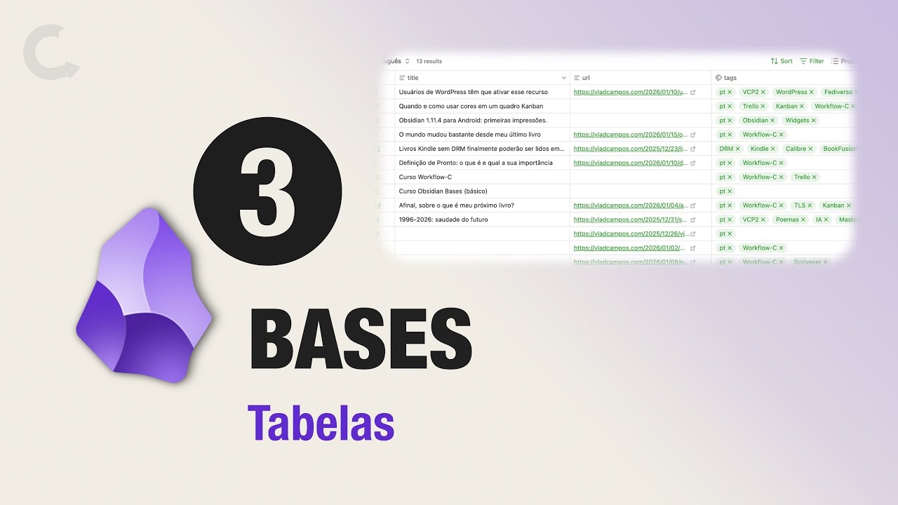 3. Visualização — Tabela.