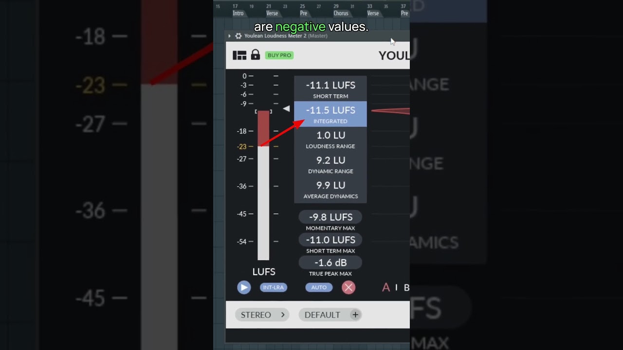 LUFS Explained - Music Production Terminology 📗 #producer