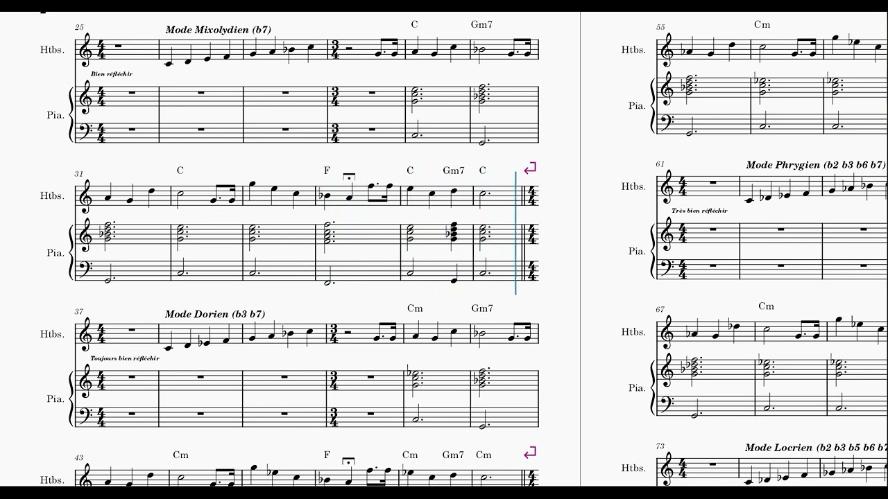 Apprendre les modes diatoniques avec 