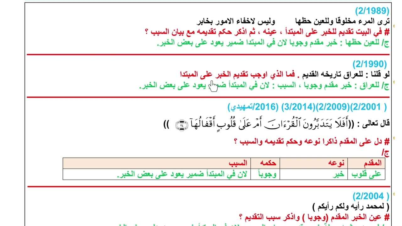 تقديم الخبر على المبتدأ وجوباً الحالة الثانية اذا اتصل بالمبتدأ ضمير يعود على بعض الخبر
