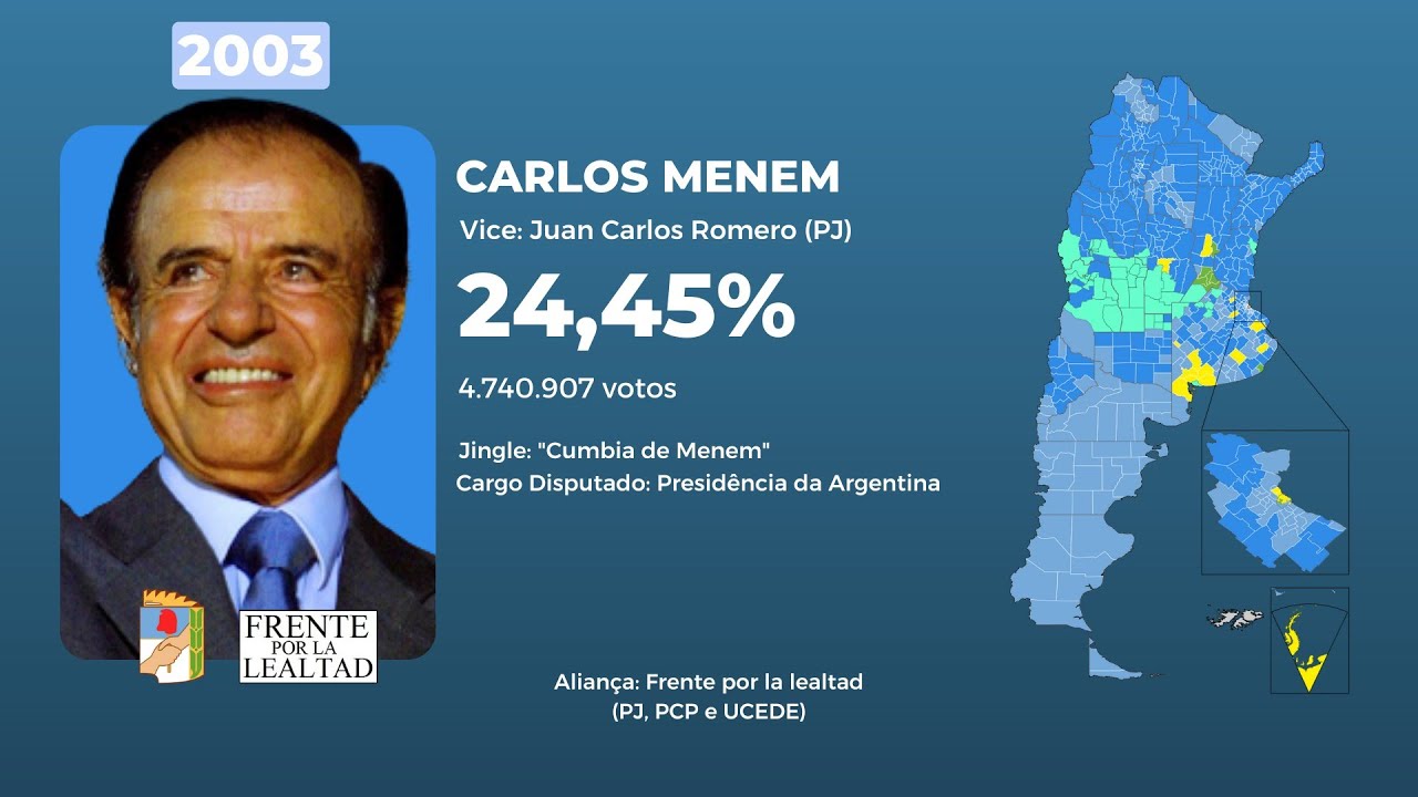 Jingle de Carlos Menem 