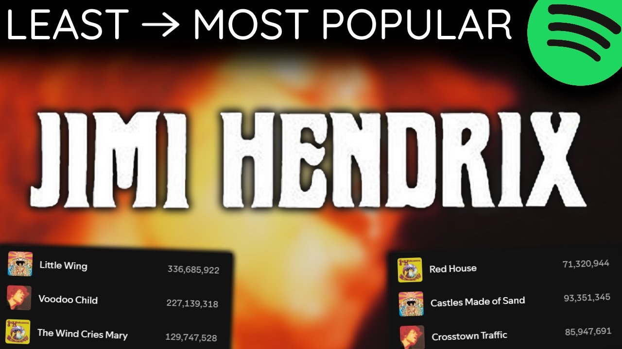 Every JIMI HENDRIX Song LEAST TO MOST PLAYED [2025]