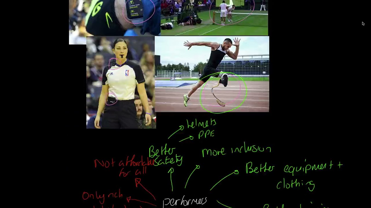 AQA GCSE PE: Positive and Negative Impact of Technology