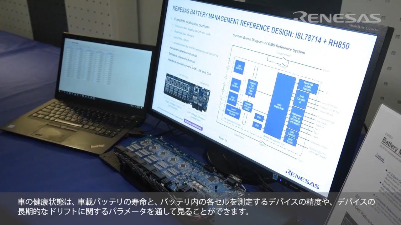 電気自動車向けバッテリマネジメントソリューション