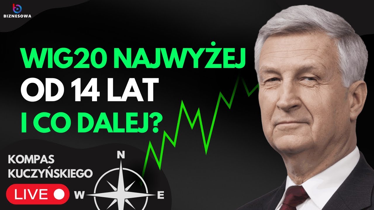 WIG20 najwyżej od 14 lat i co dalej? | Kompas Kuczyńskiego 21.02.2025