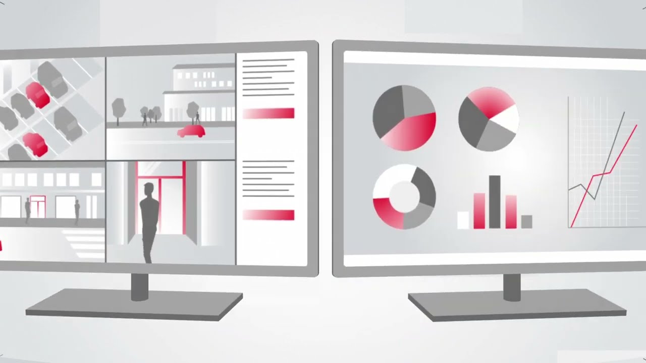 Synergy Security and Surveillance Software | Integrated Control Room Platform