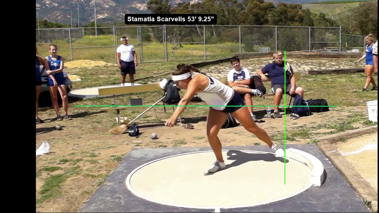 Video analysis of a 53' women's glide shot put
