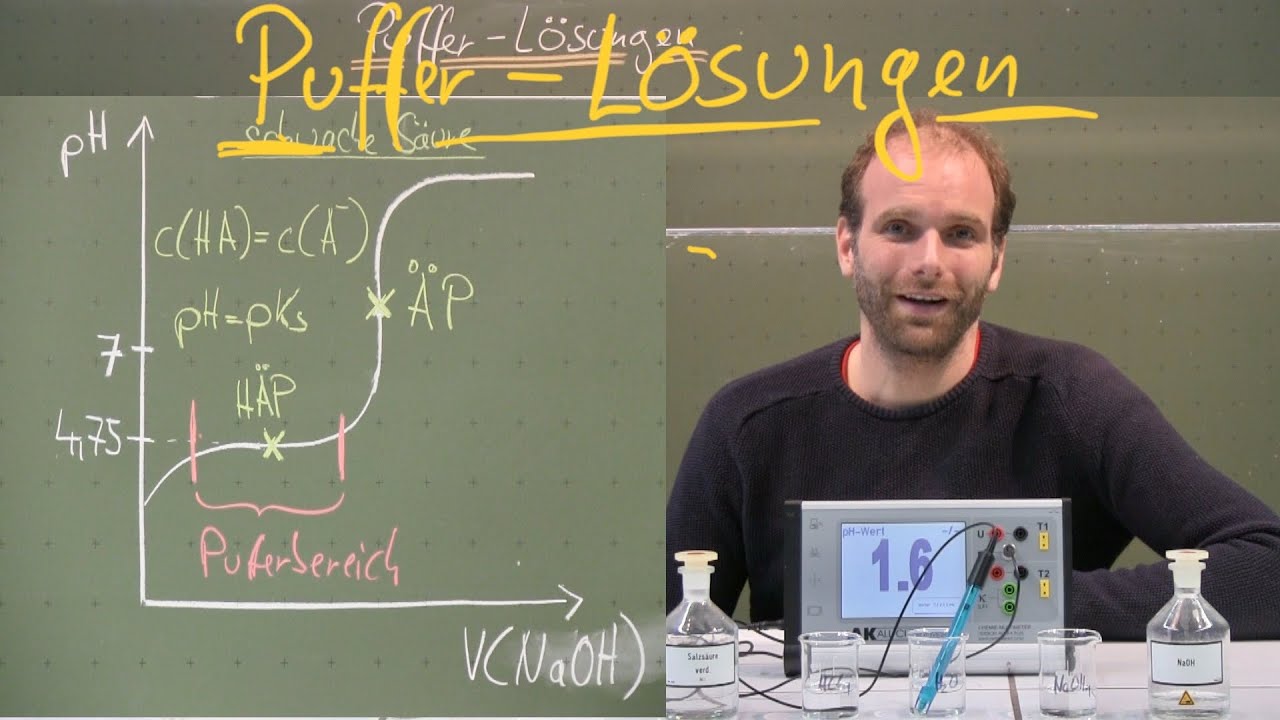 Pufferlösungen  I  Puffer Chemie  I  Henderson Hasselbalch Gleichung  I  Puffergleichung