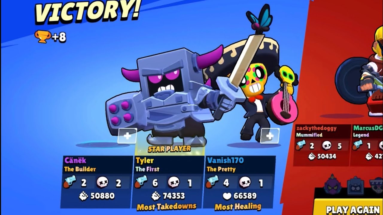 Run of the mill Brawl Stars gameplay 🤷‍♂️ 