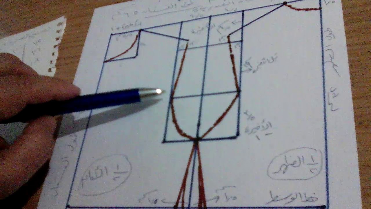 الباترون الاساسي للاطفال بطريقه بسيطه وسهله