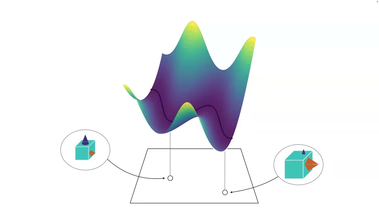 Programs as Singularities | SLT Seminar