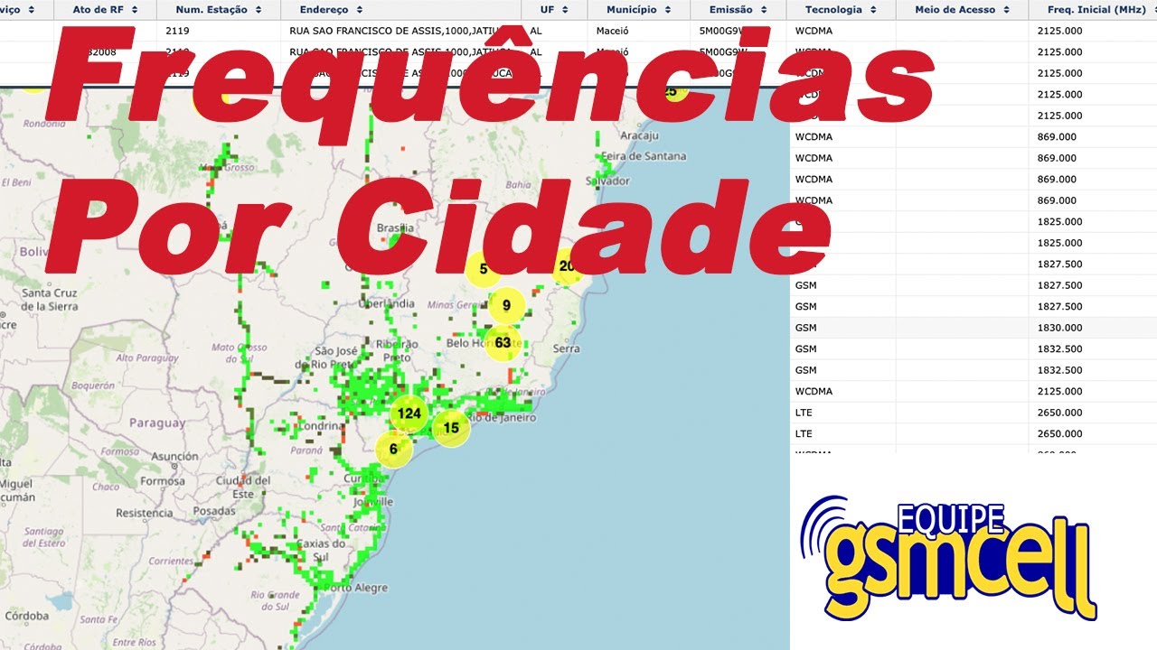 Como Verificar as Frequências das operadoras Atualizado 2021