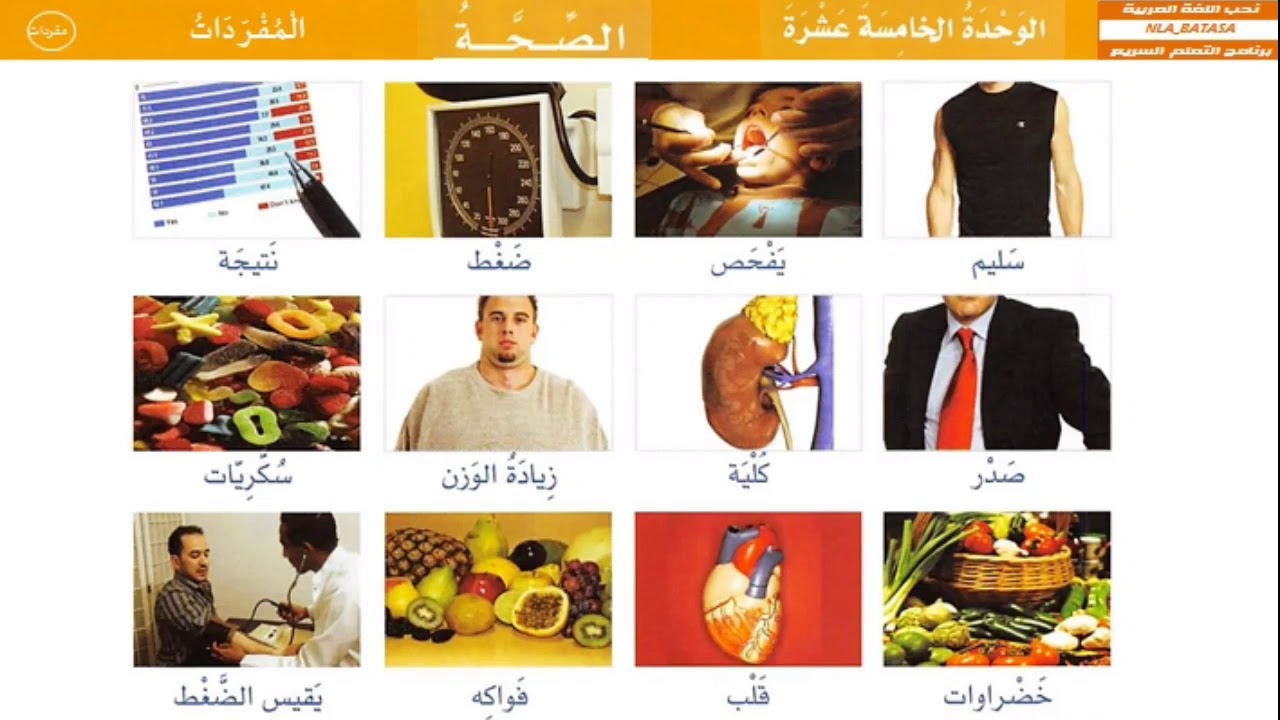 الوحدة الخامسة عشرة : الصحة - (المفردات) - من العربية بين يديك 1 @nlabatasa.shohih