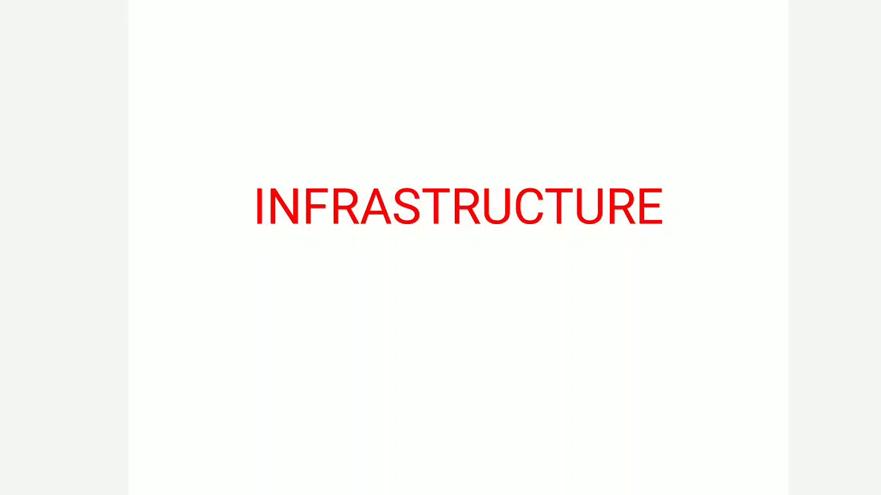 Energy Infrastructure (Indian Economic Development)