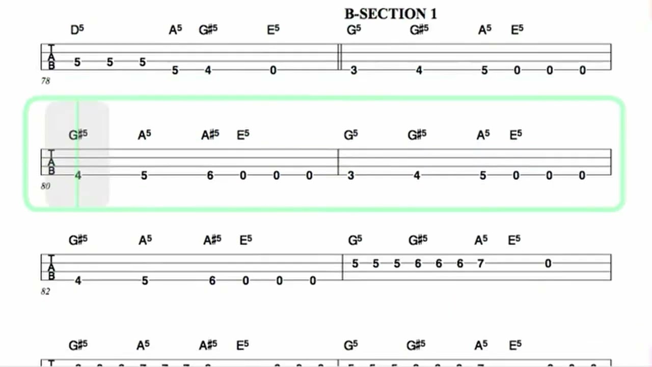 ANTHRAX ● Among The Living [ Isolated Bass + TAB ]