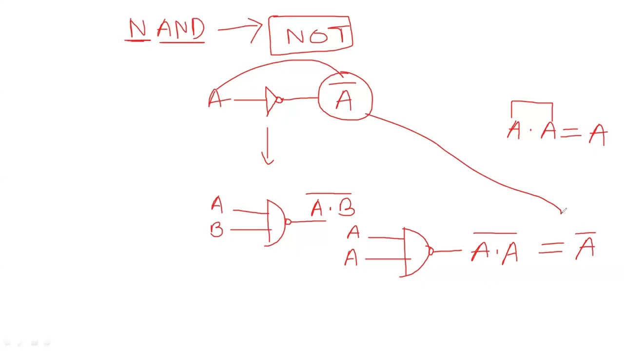 7. NOT, OR implement by NAND