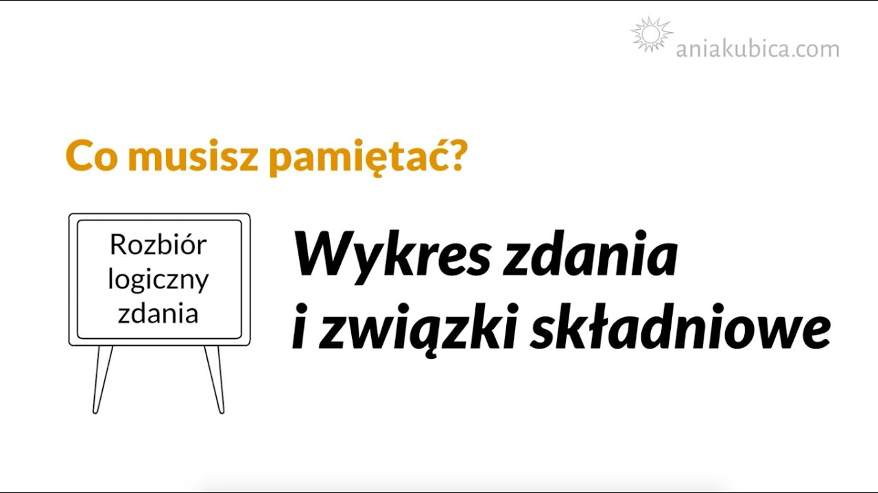 Wykres zdania i związki składniowe (analiza logiczna)
