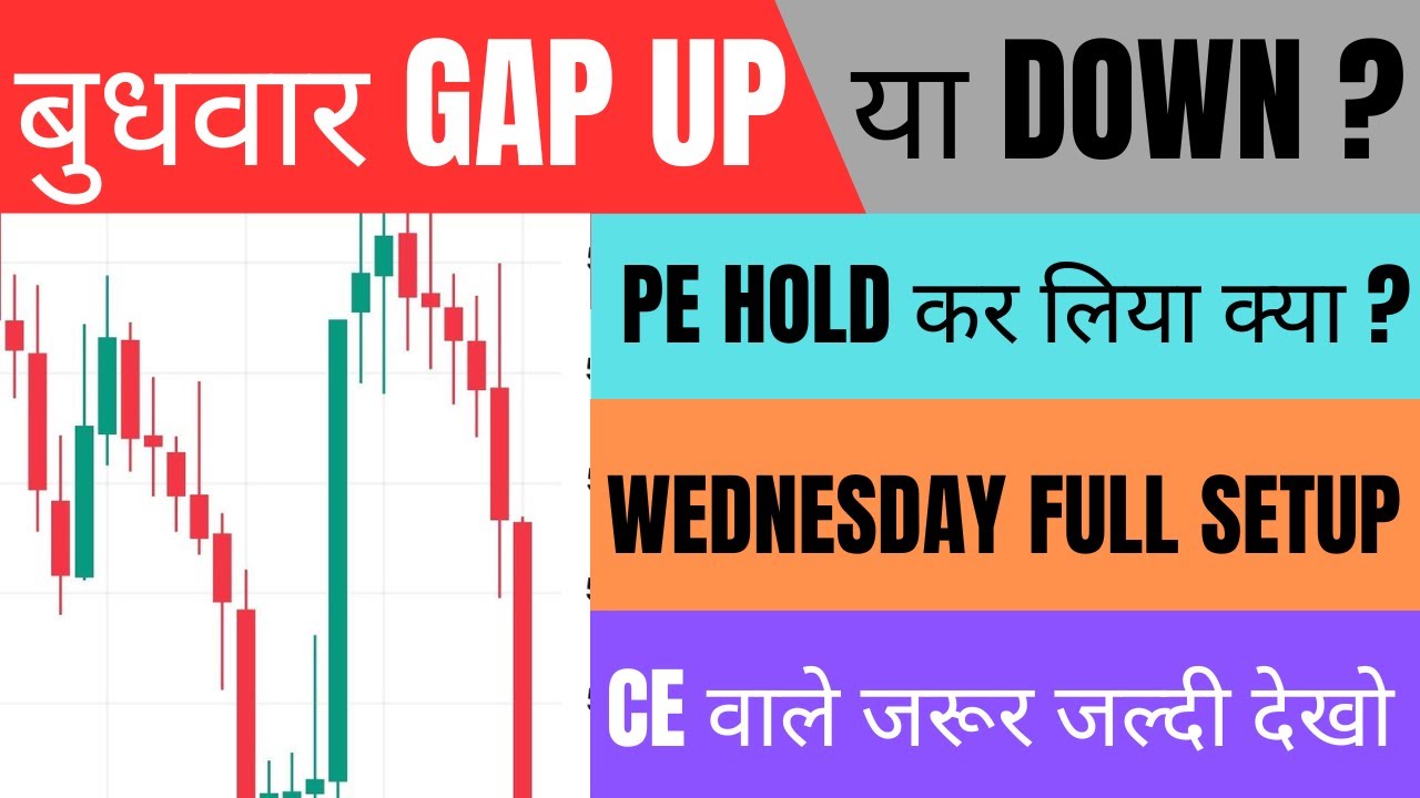 Nifty Report For Tomorrow and Banknifty News For 1 July Wednesday Market Analysis