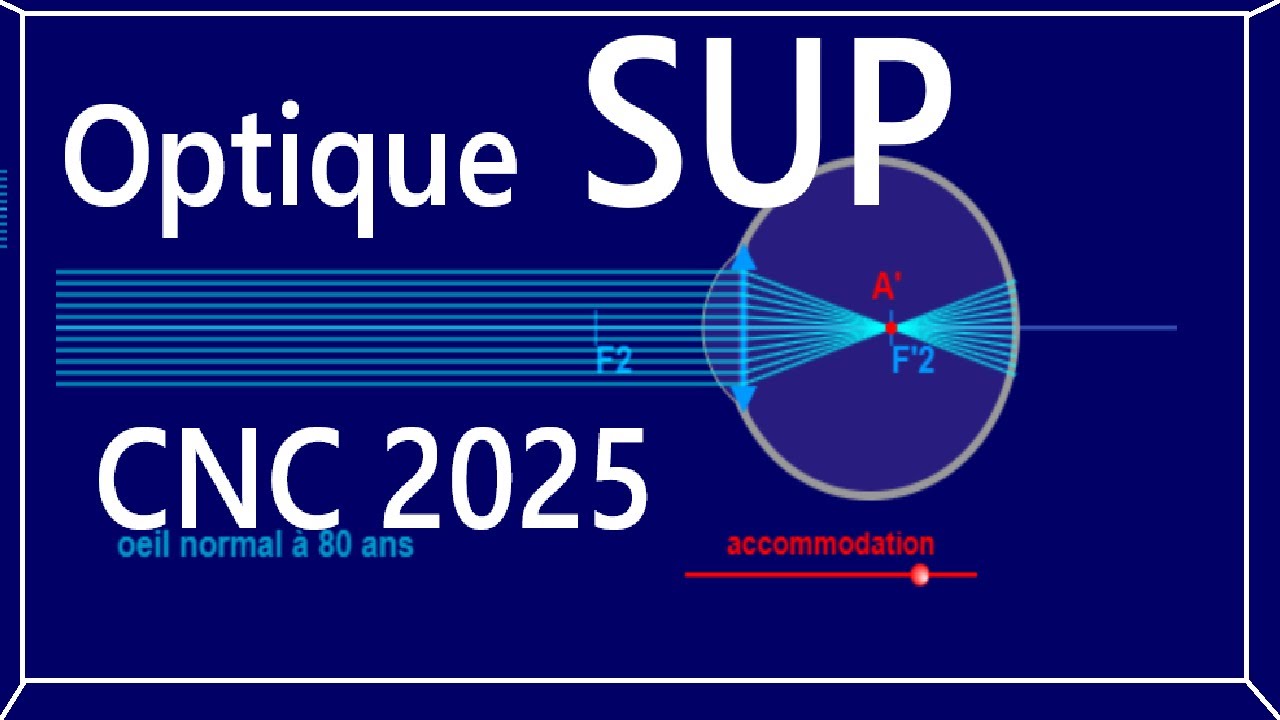 R&eacute;vision CNC 2025: Optique g&eacute;om&eacute;trique