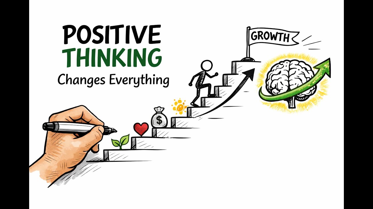 POSITIVE THINKING (Growth Mindset, Health, Wealth & Success)