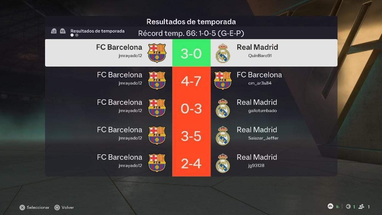 EA SPORTS FC 26 Barcelona vs Real Madrid