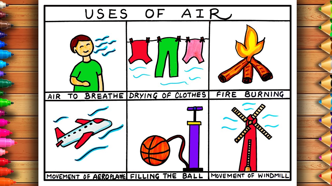 Uses of Air Drawing | Uses of Air Poster | Uses of Air Project Drawing | Importance of Air Chart