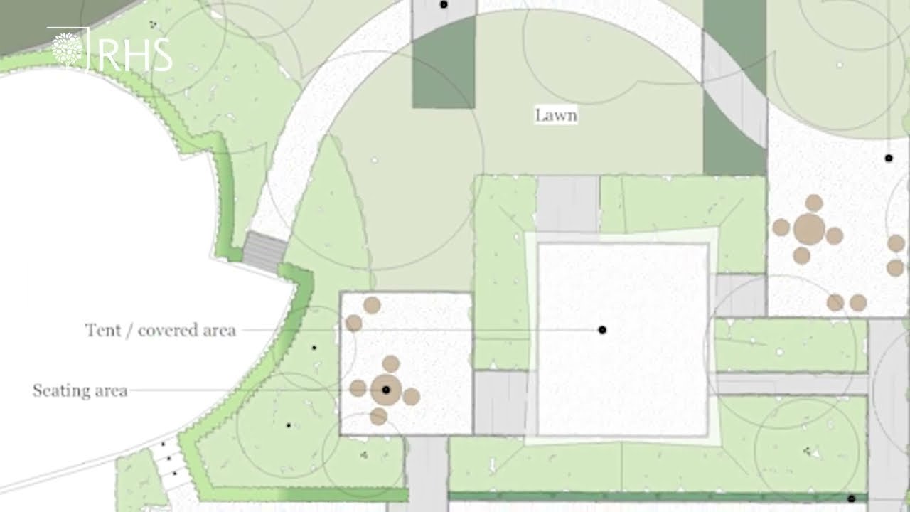 Planning the University Hospital Lewisham's Wellbeing Garden | The RHS