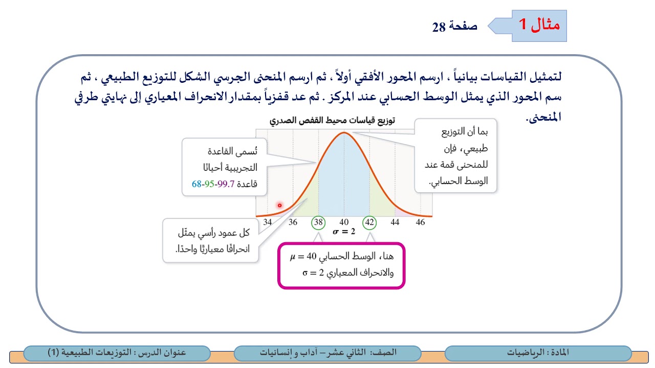 الصف الثاني عشر المسار الأدبي الرياضيات التوزيعات الطبيعية 1