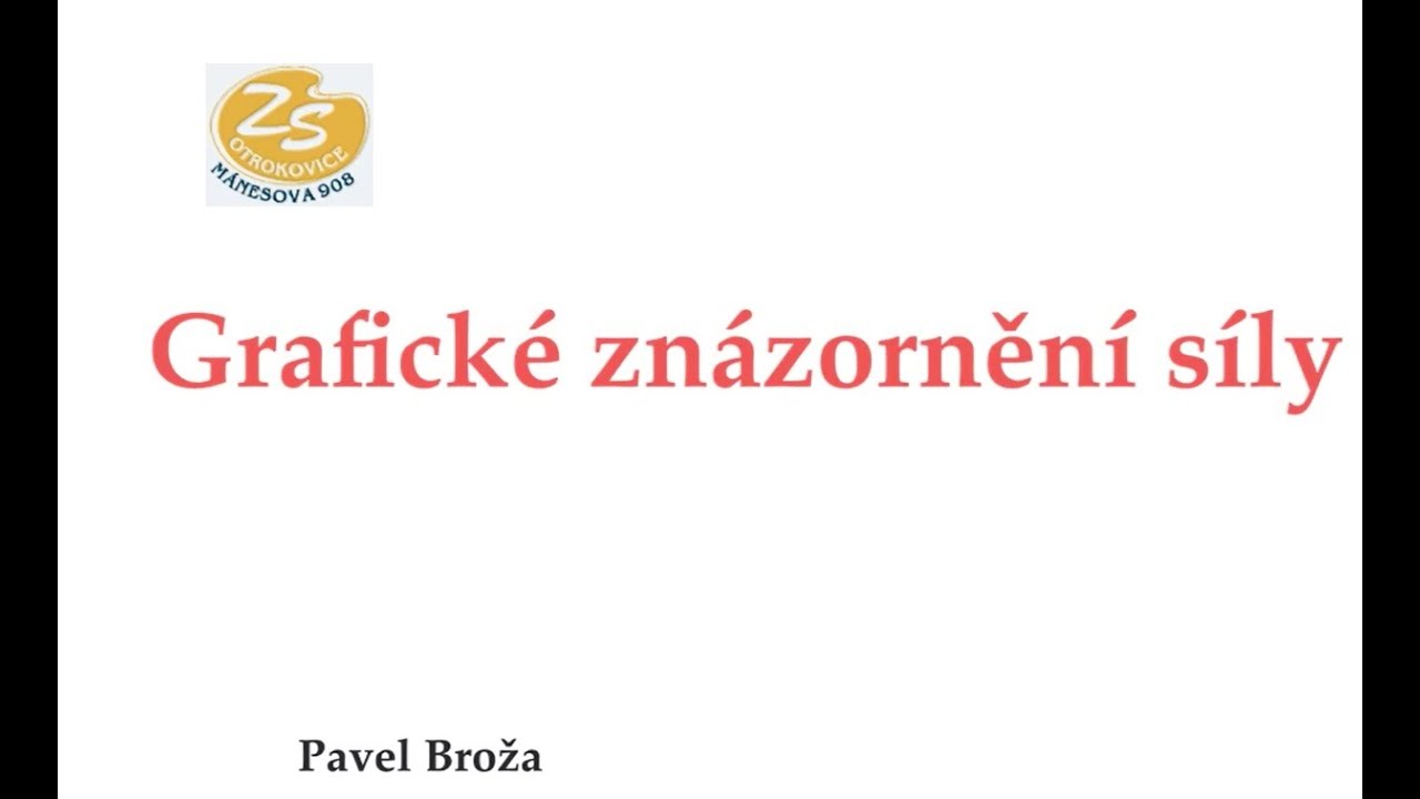 Grafické znázornění síly
