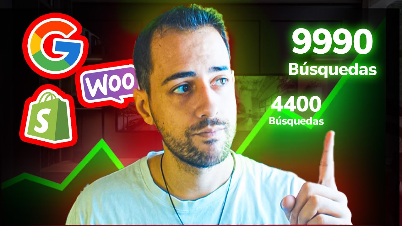 SEO para Ecommerce: Cómo POSICIONAR mi tienda ONLINE en Google 2026