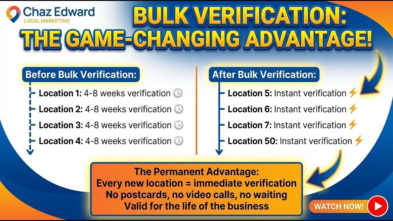 Operating at Googles Highest Trust Level - GBP Bulk Verification Masterclass Sneak Peek