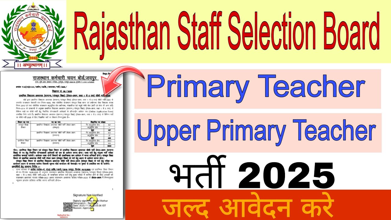 RSSB Teacher Recruitment 2025 | 7759 Primary & Upper Primary Posts | Rajasthan Teacher Vacancy 2025