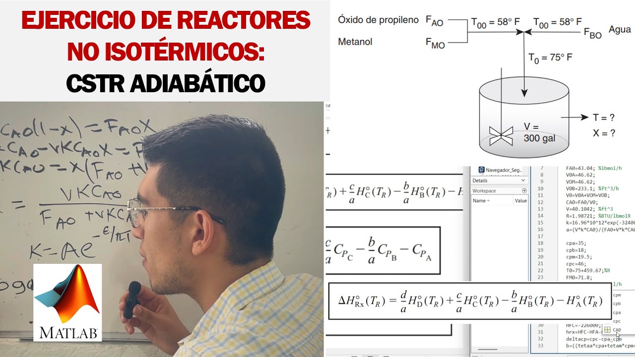 EJERCICIO: CSTR ADIABÁTICO (reactores no isotérmicos) (Ejemplo 8-8 Fogler)