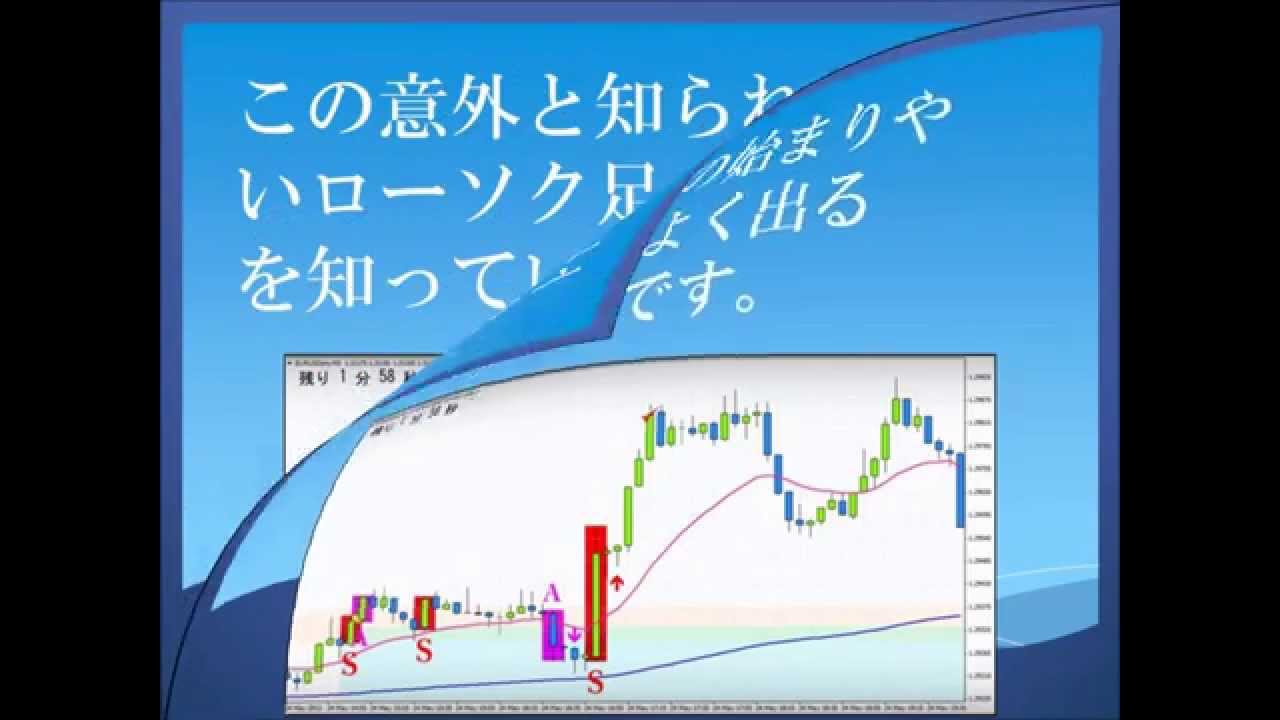 まさかローソク足のカラカサやトンカチでFX売買？