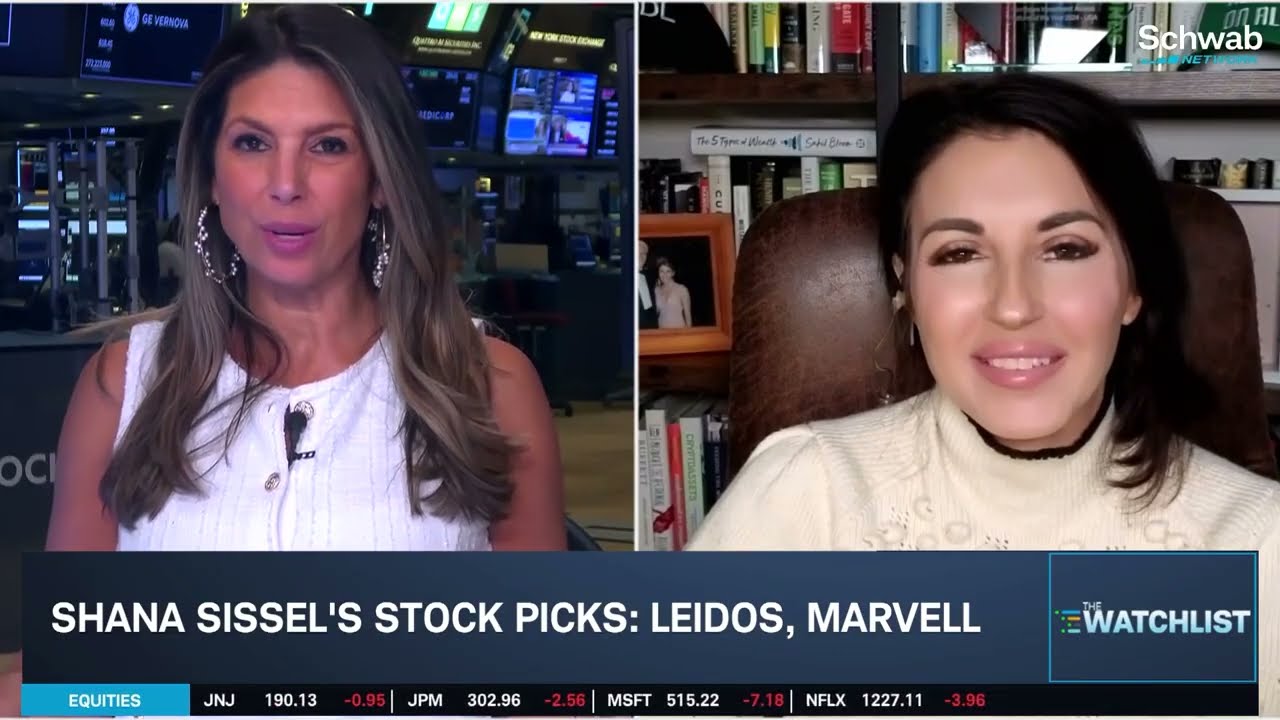 Sissel: Current Sell-Off 