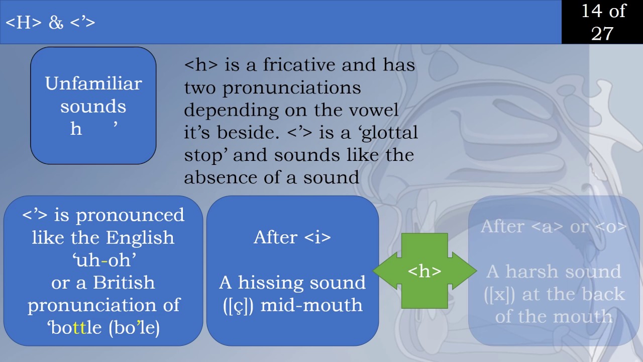 Intro to Blackfoot pronunciation