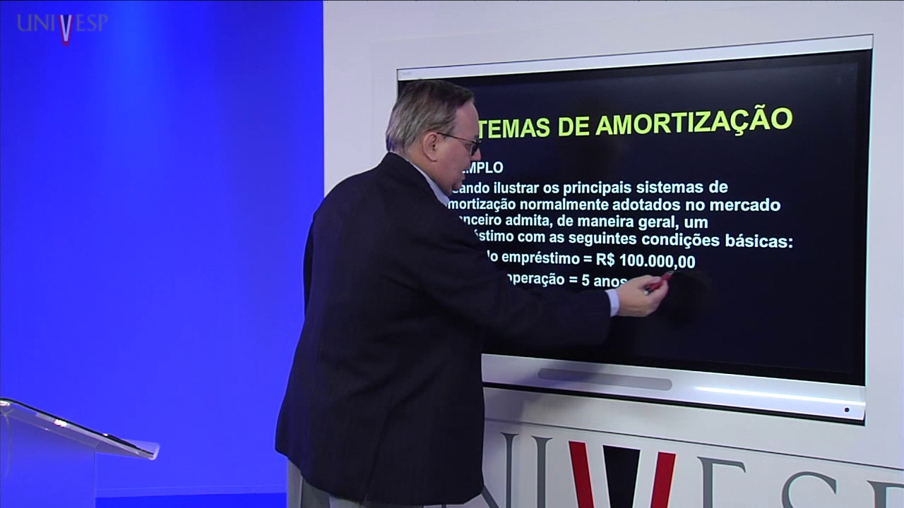 Engenharia Econômica e Financeira – Aula 10 – Matemática Financeira – Sistemas de Amortização
